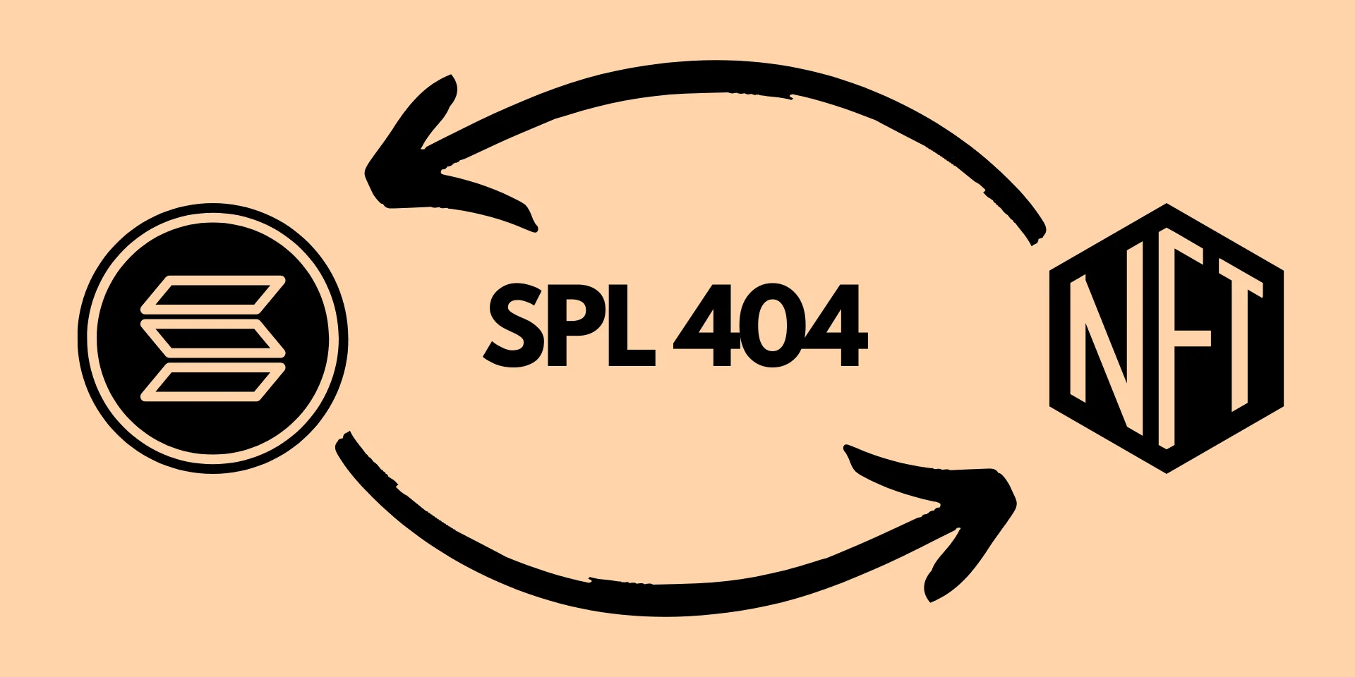 SPL 404